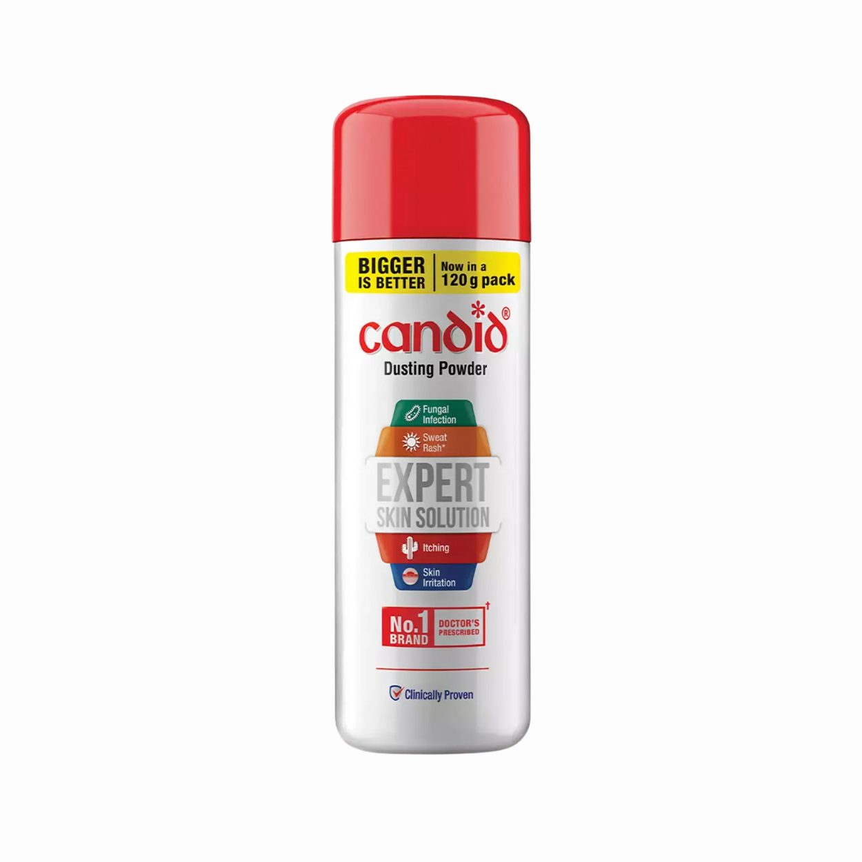 Candid Dusting Powder
