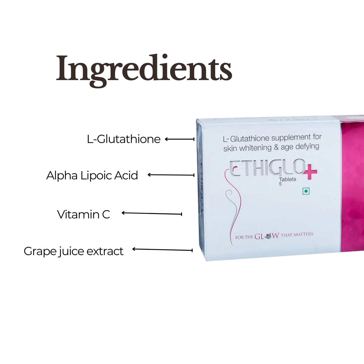 ethiglo glutathione ET Effervescent Tablet 10's Price, Uses, Side effects, Substitutes Ethiglo Plus - Strip of