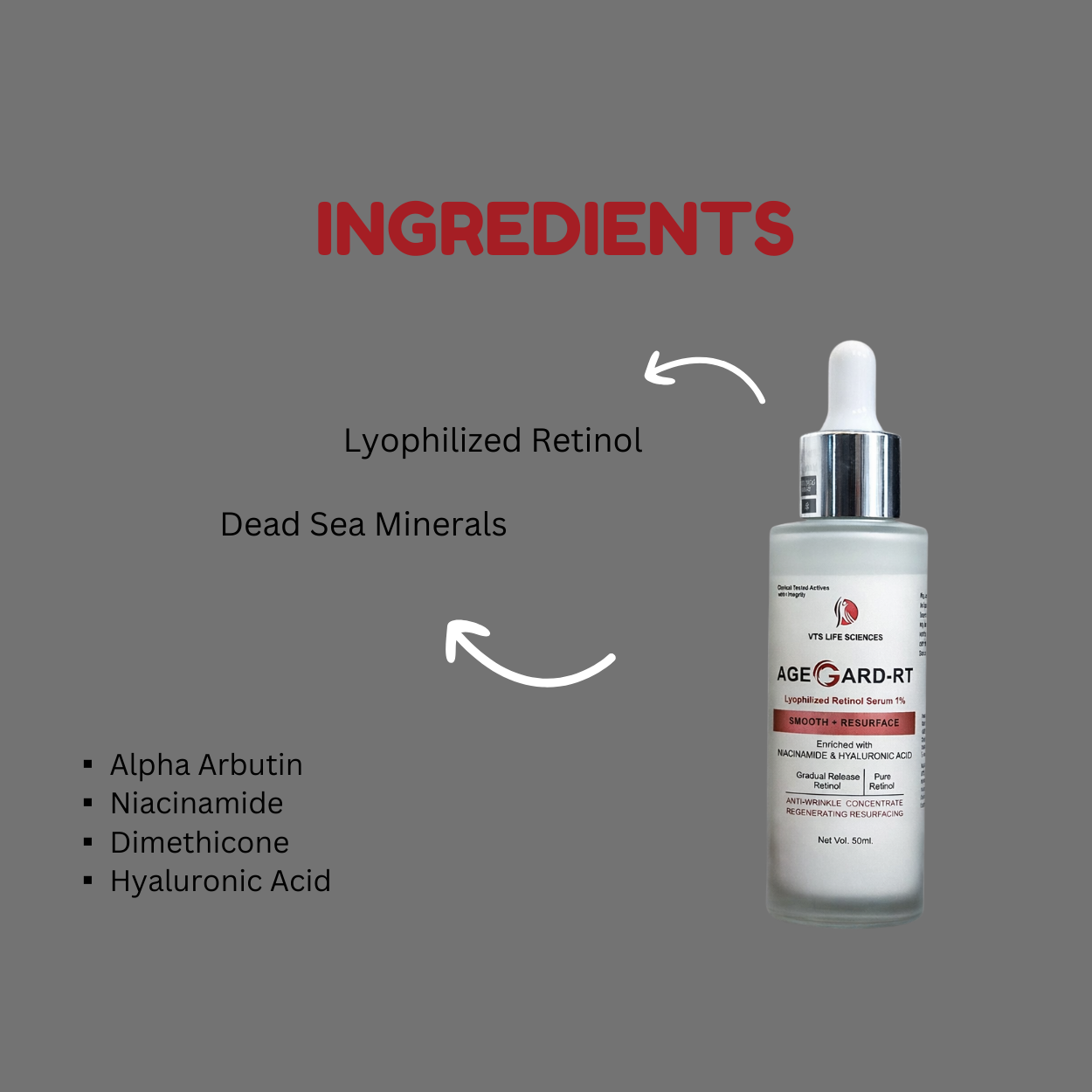 AgeGard-RT Serum