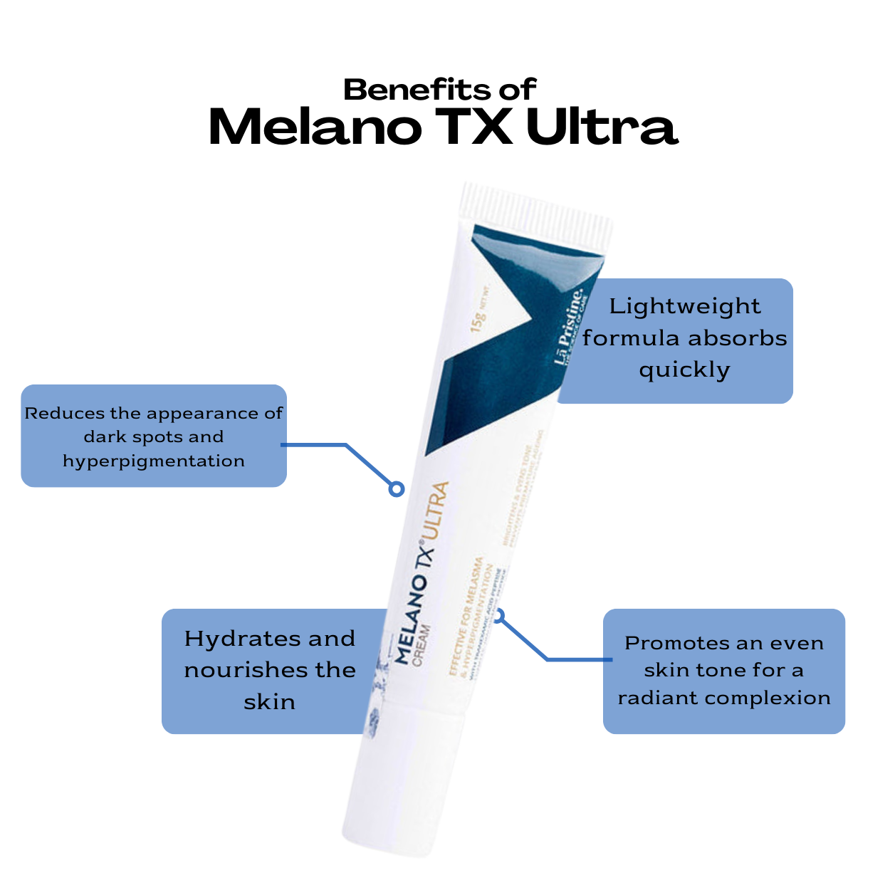 Trusted E-Pharmacy for Skin, Hair & Nail Care Products, Buy Online